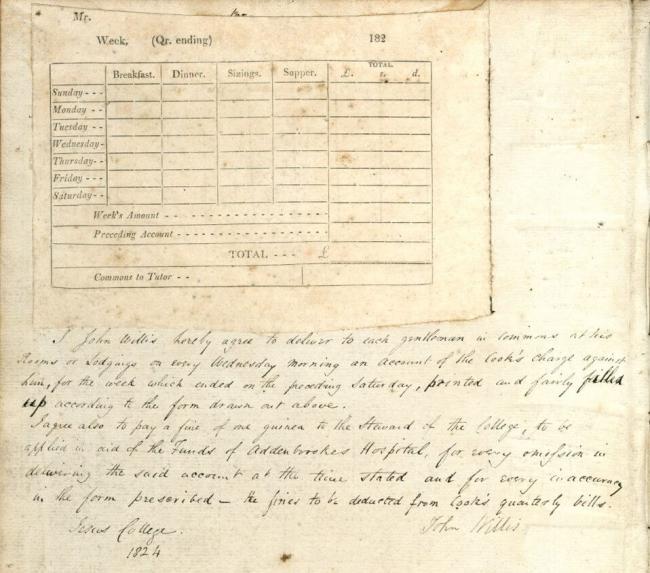Inside cover of the Steward's Account Book