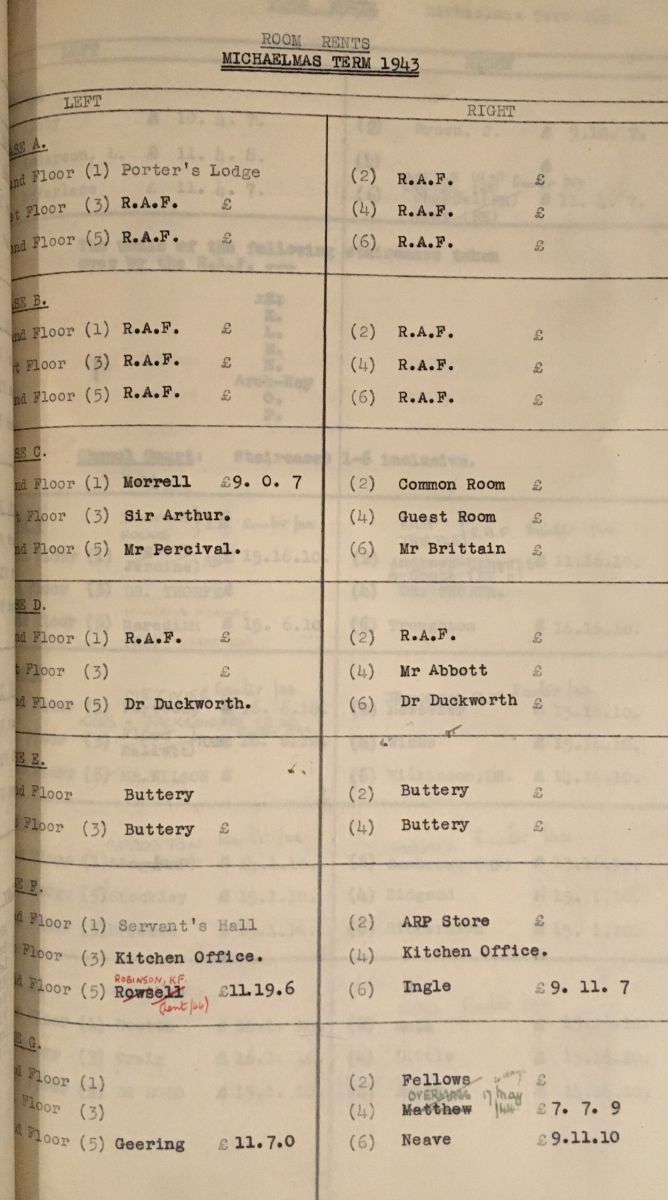 1943 Room Register showing lists of occupants