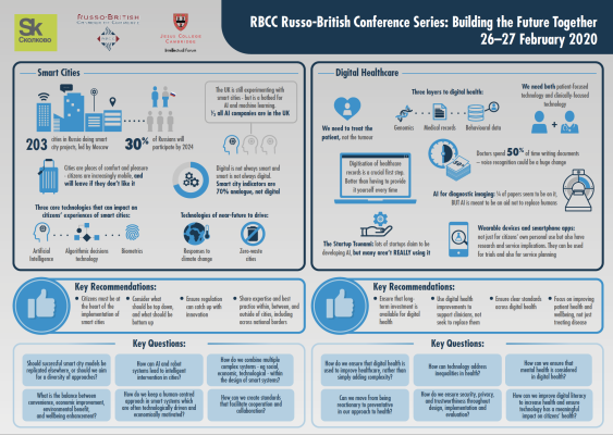 RBCC Infographic 