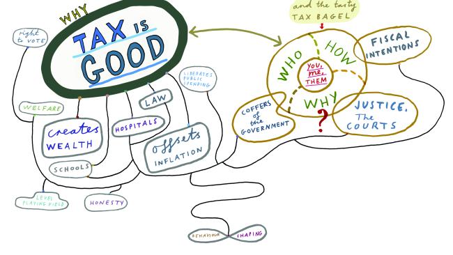 Image of Tax illustration by Paul Davis